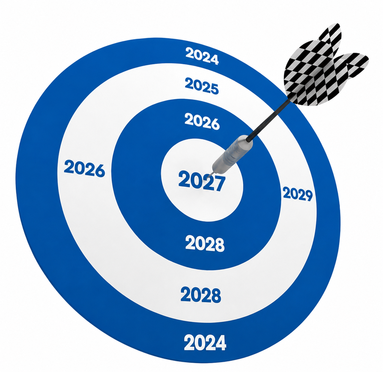 Qualified lead generation target
