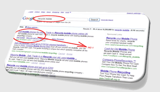 Affiliate marketing results and performance growth