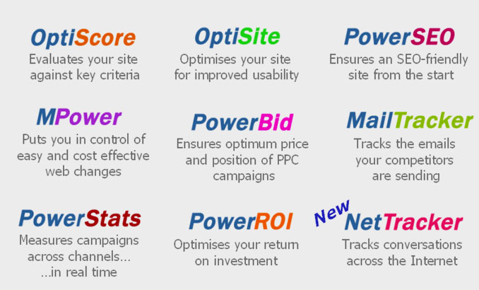 AI tools and operations transformation dashboard